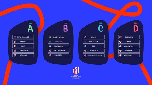 rugby 2023 france